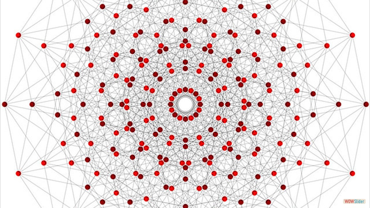hessediagram